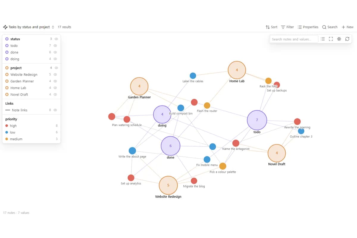 Tag Graph screenshot