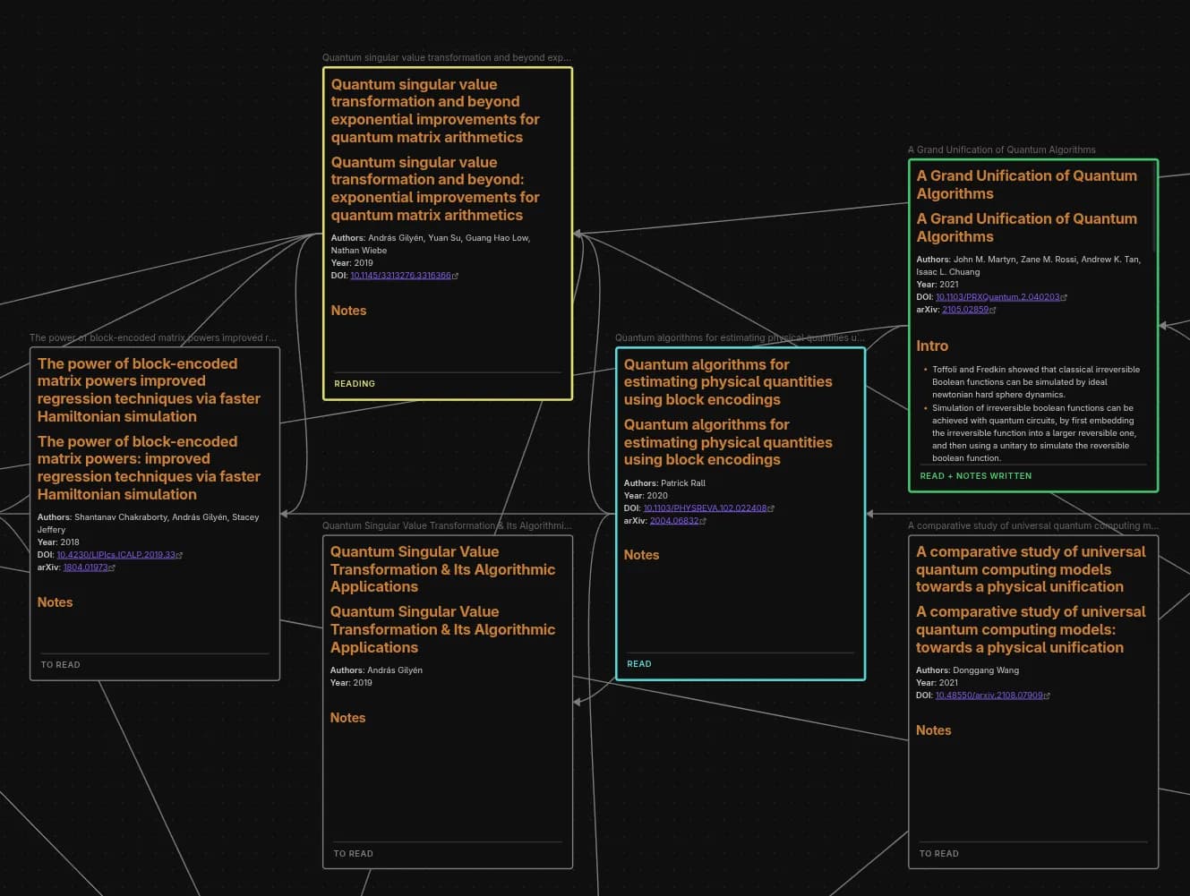 Citation Graph screenshot