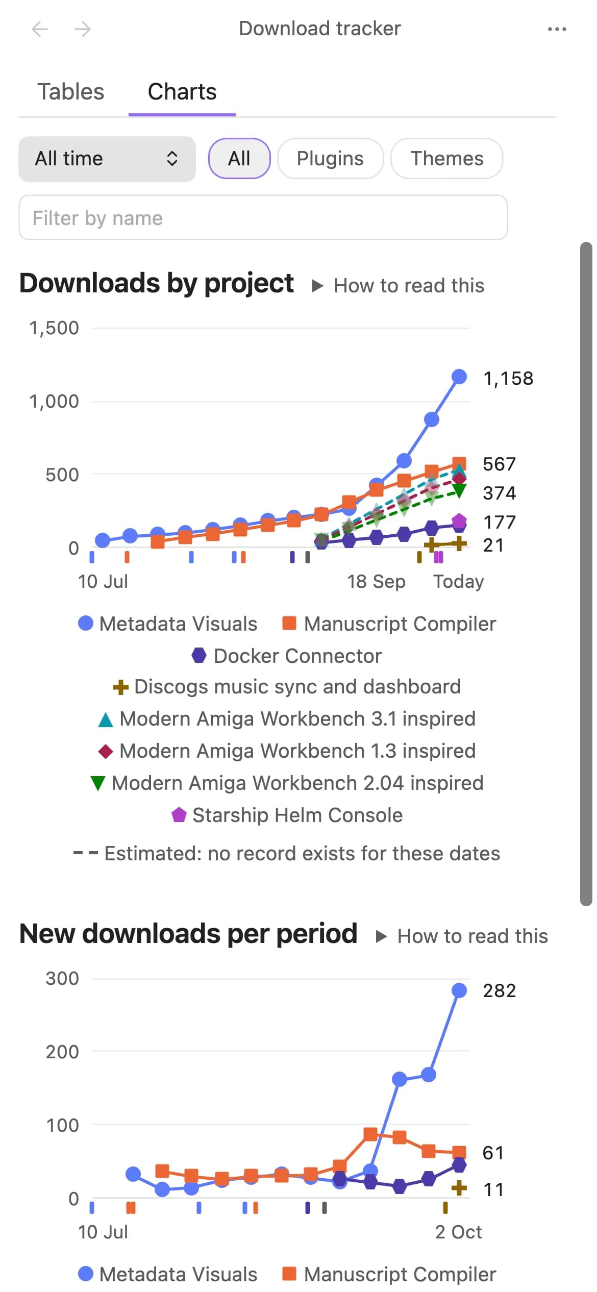 Download Tracker screenshot