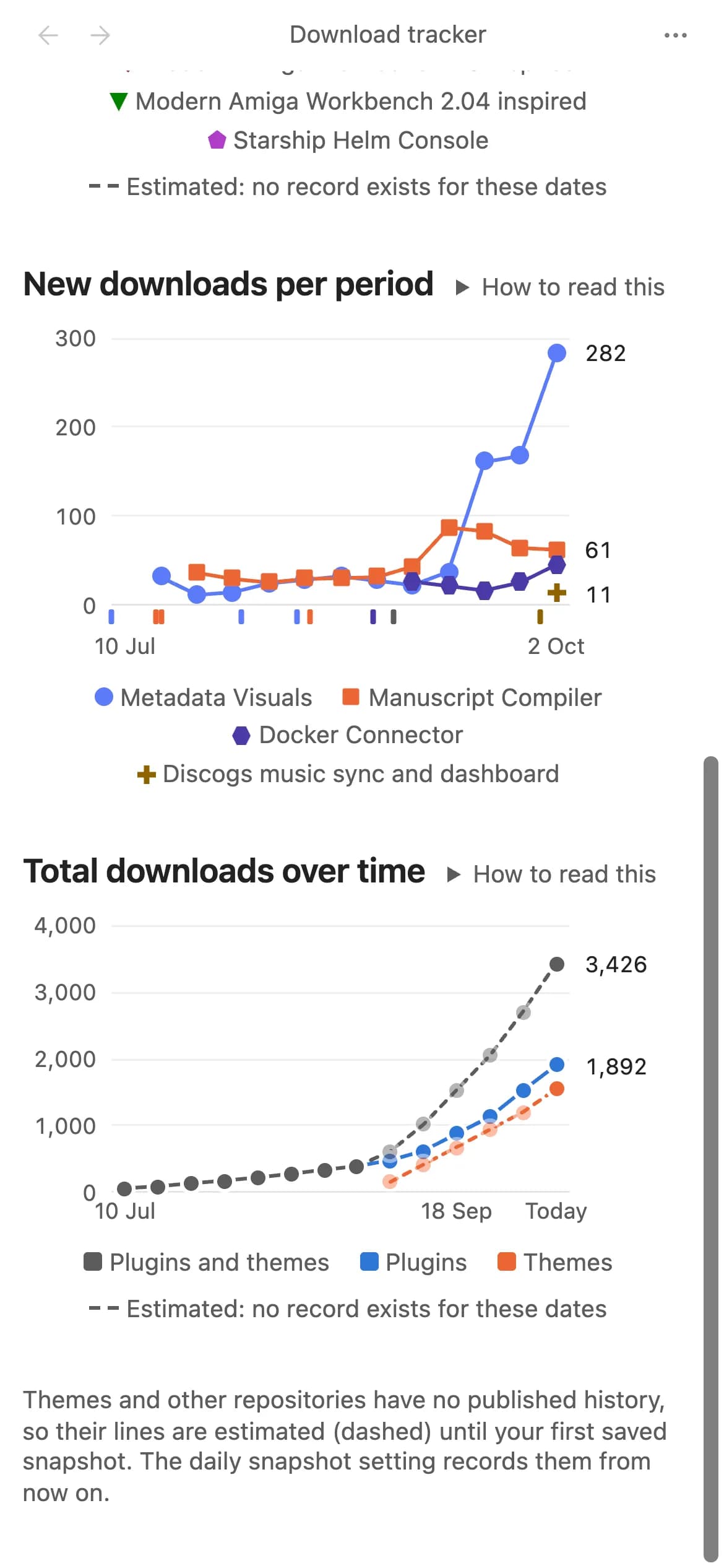 Download Tracker screenshot