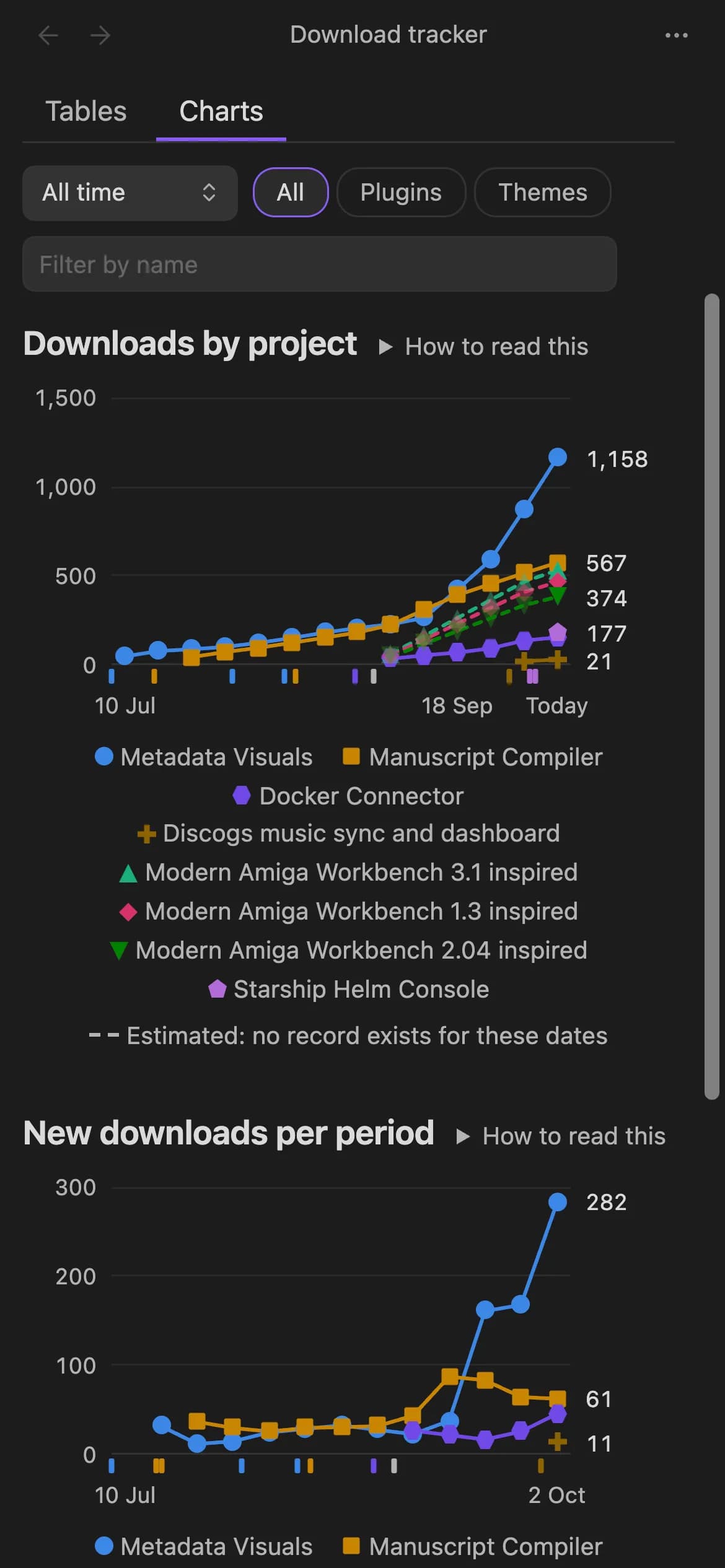 Download Tracker screenshot