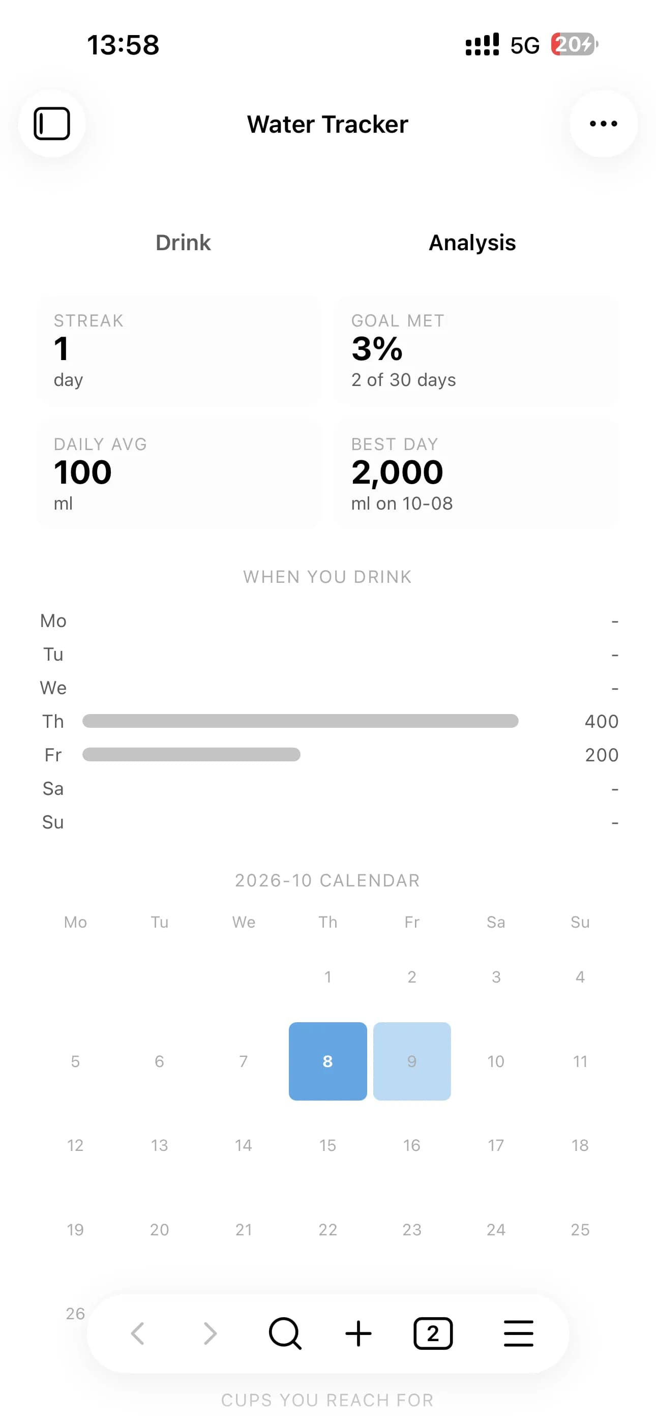 Banshan Water Tracker screenshot