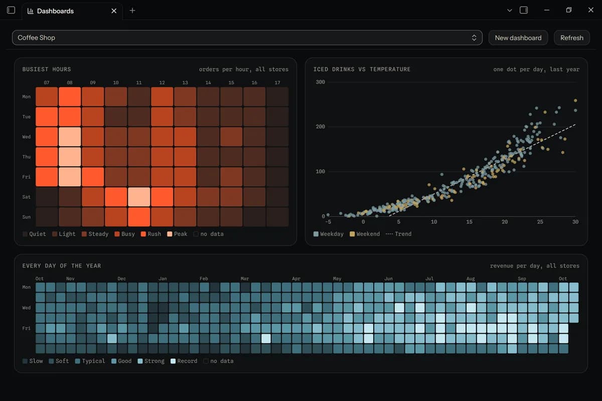 ReadOut screenshot