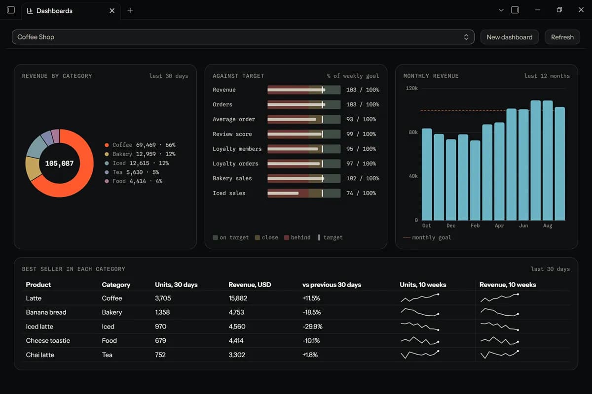 ReadOut screenshot