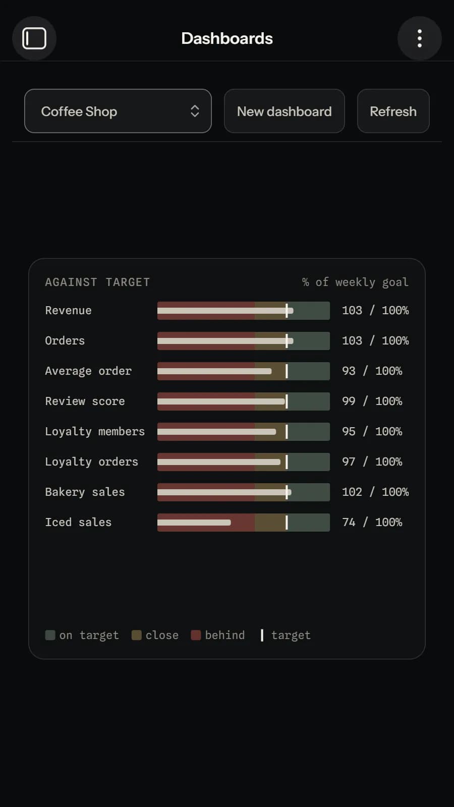 ReadOut screenshot