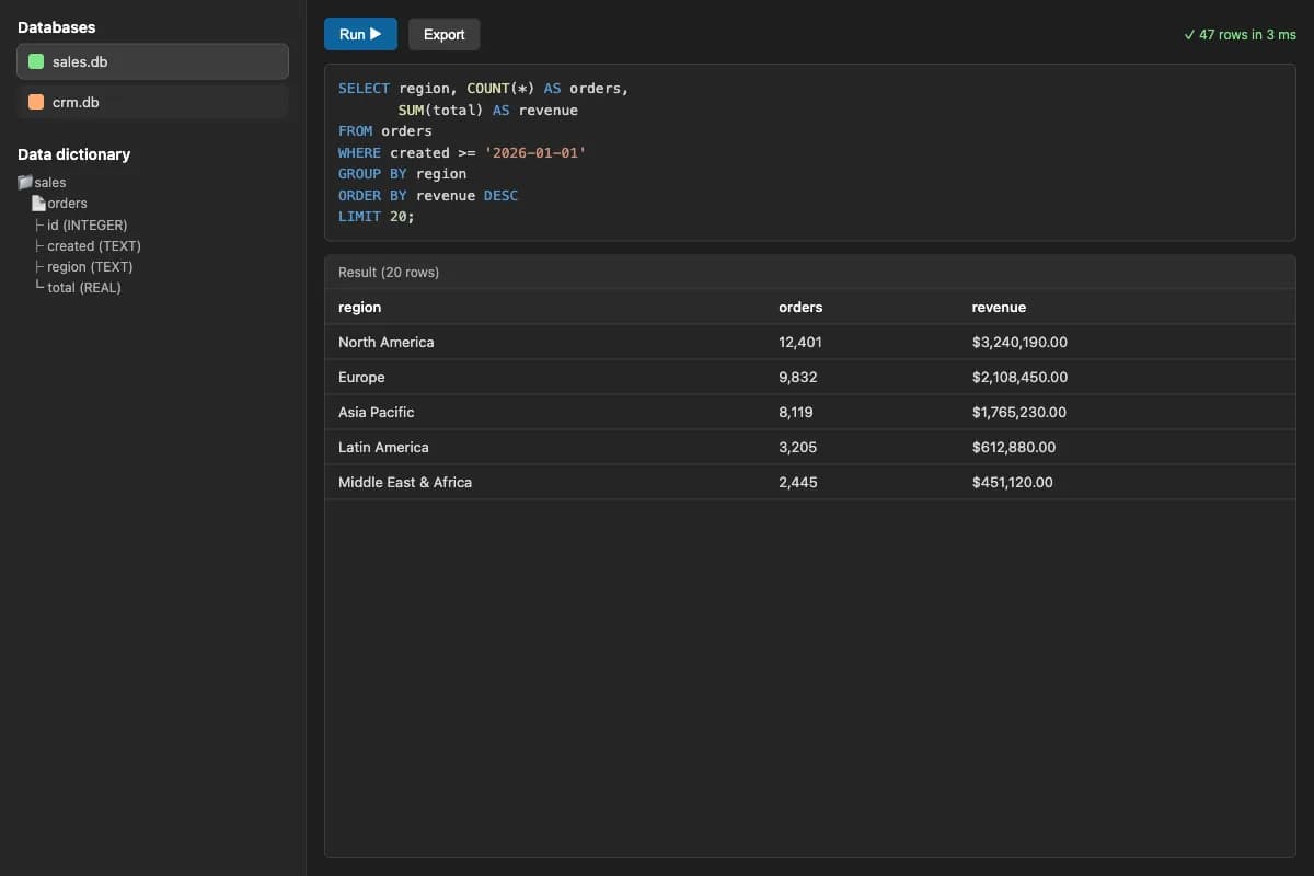 Super Useful SQL screenshot
