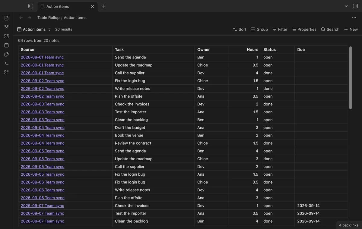 Table Rollup screenshot