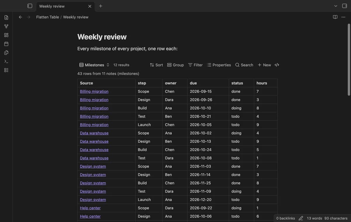 Flatten Table screenshot