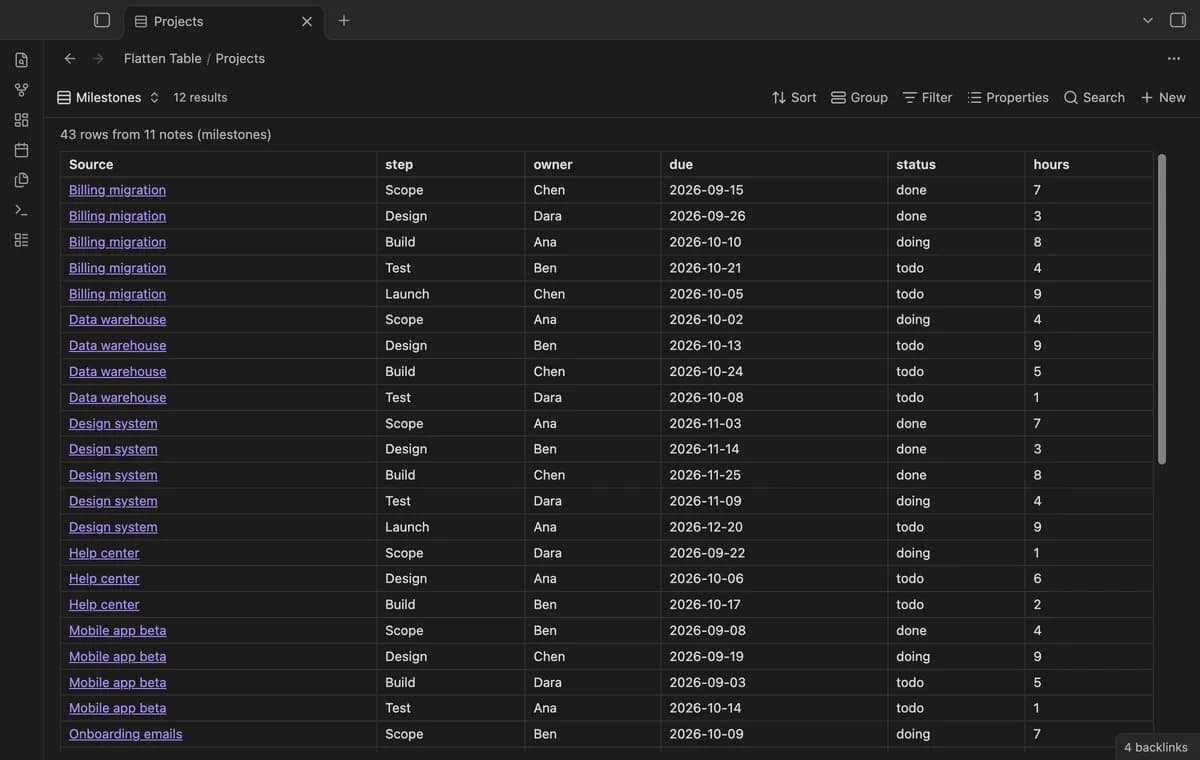 Flatten Table screenshot