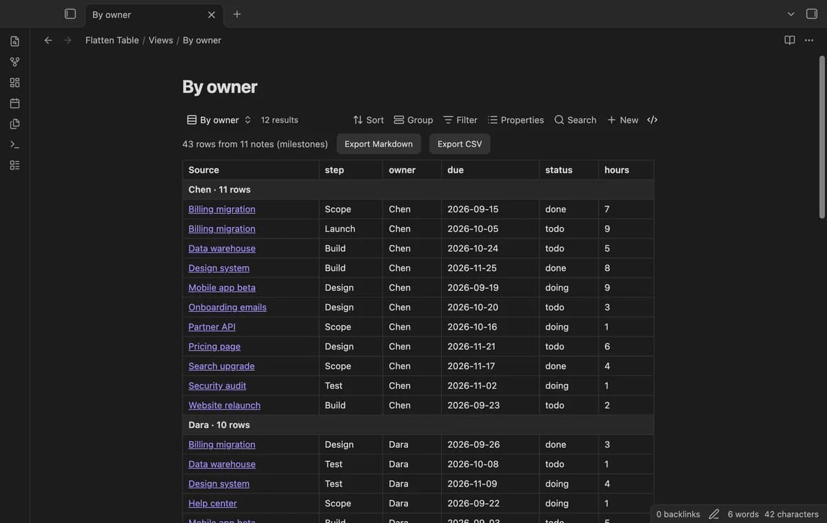 Flatten Table screenshot
