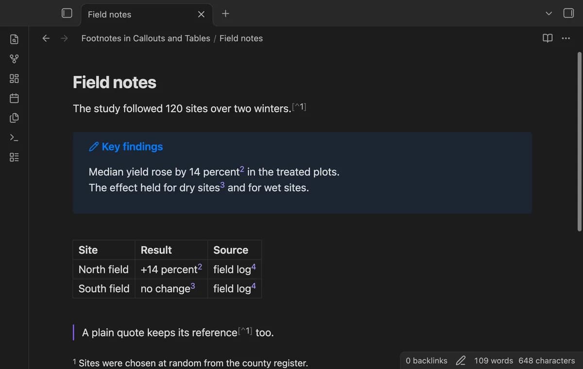 Footnotes in Callouts and Tables screenshot
