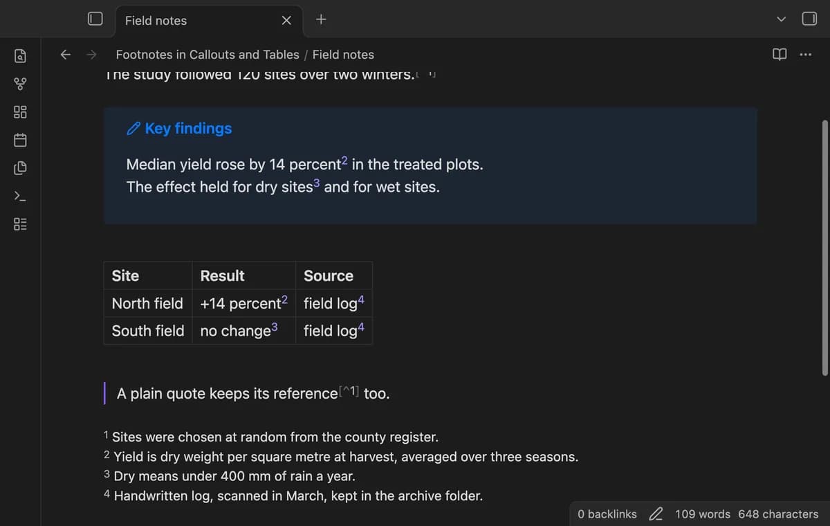 Footnotes in Callouts and Tables screenshot