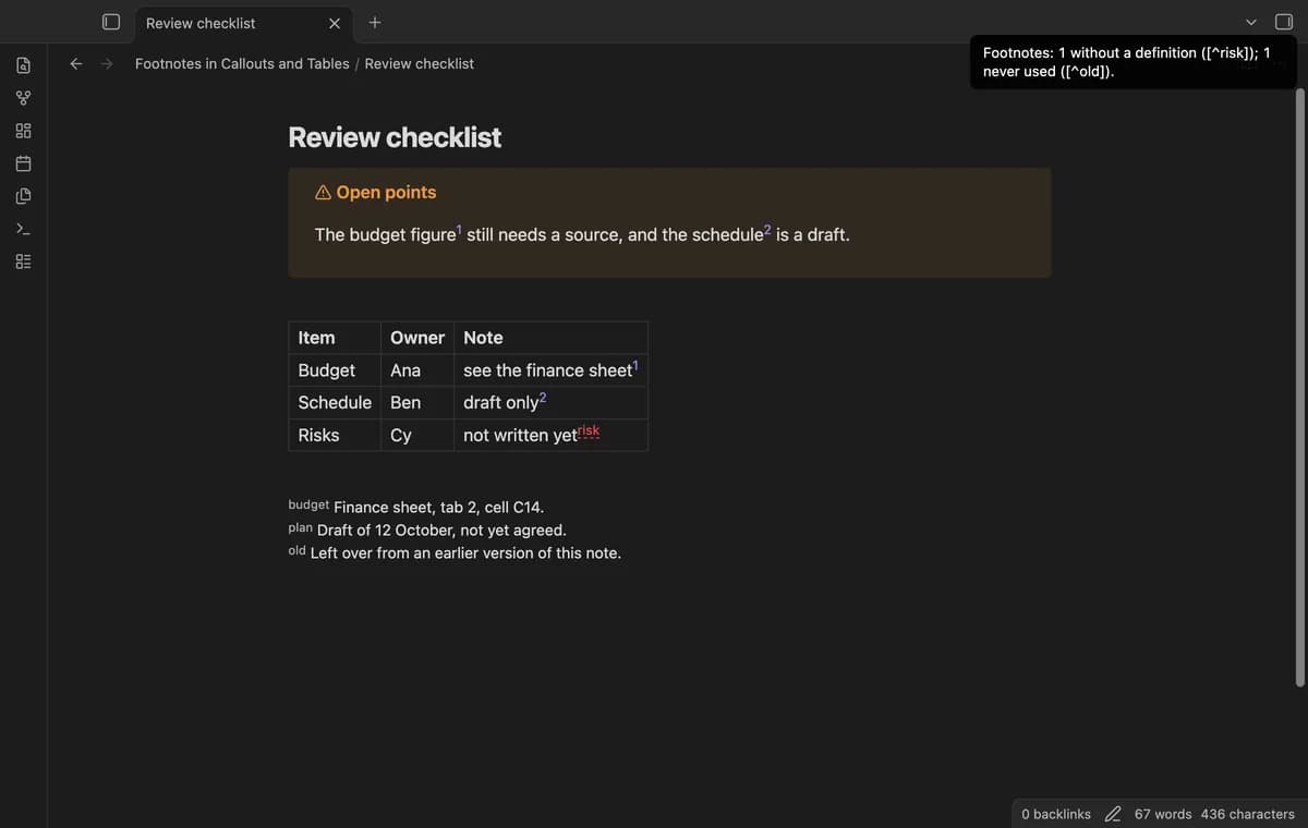 Footnotes in Callouts and Tables screenshot