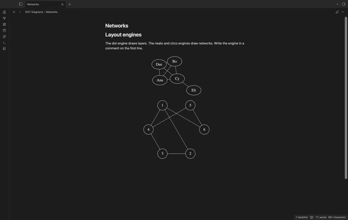 DOT Diagrams screenshot