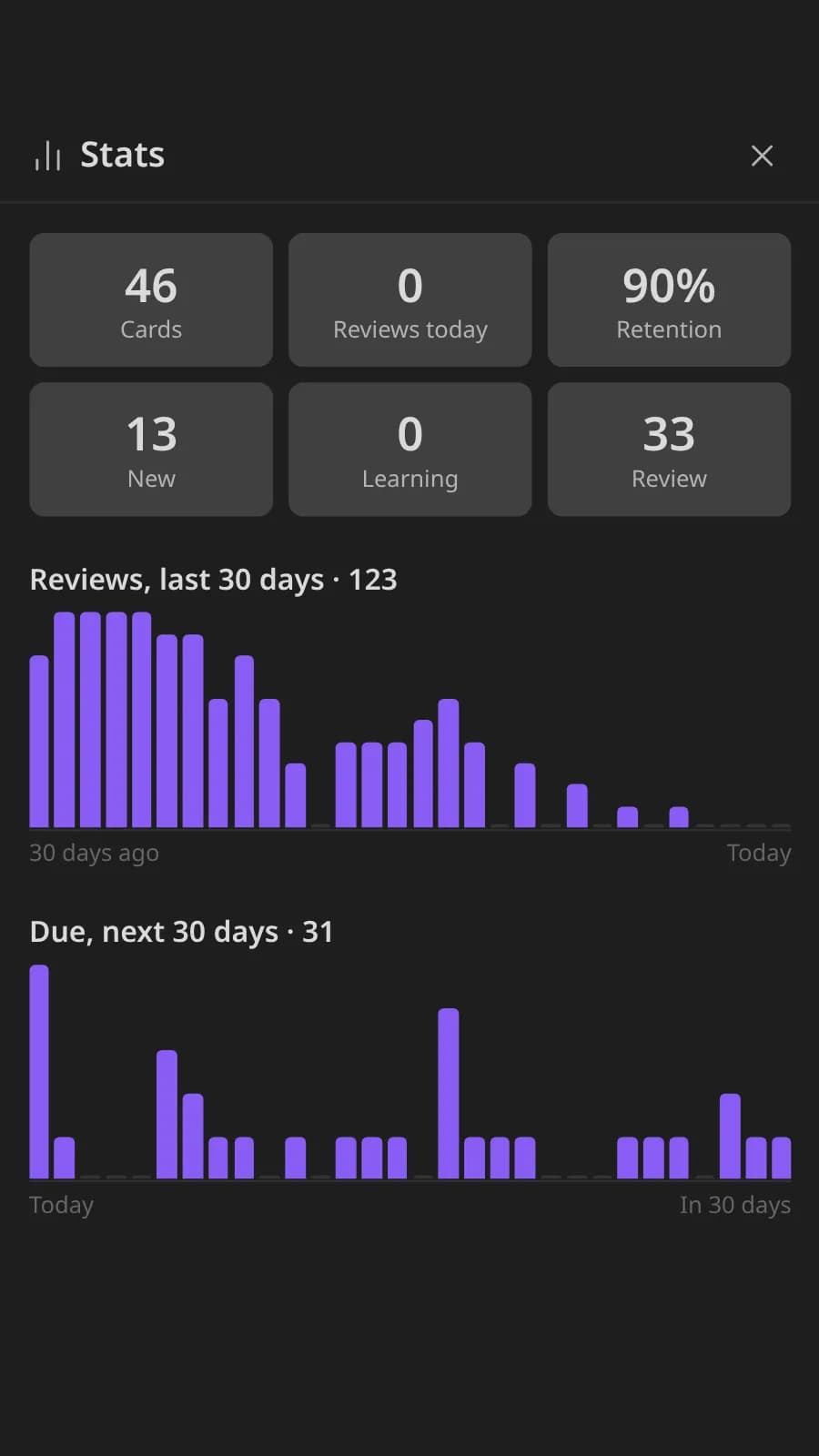 Retain screenshot