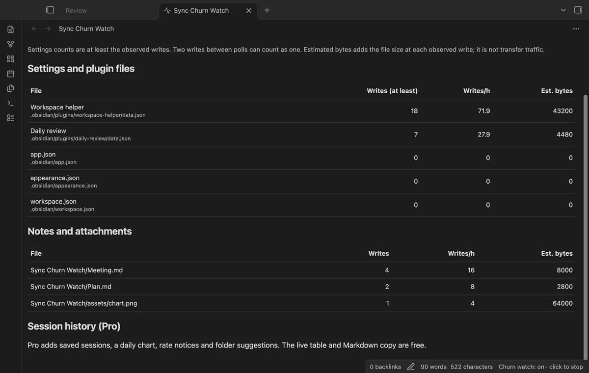 Sync Churn Watch screenshot