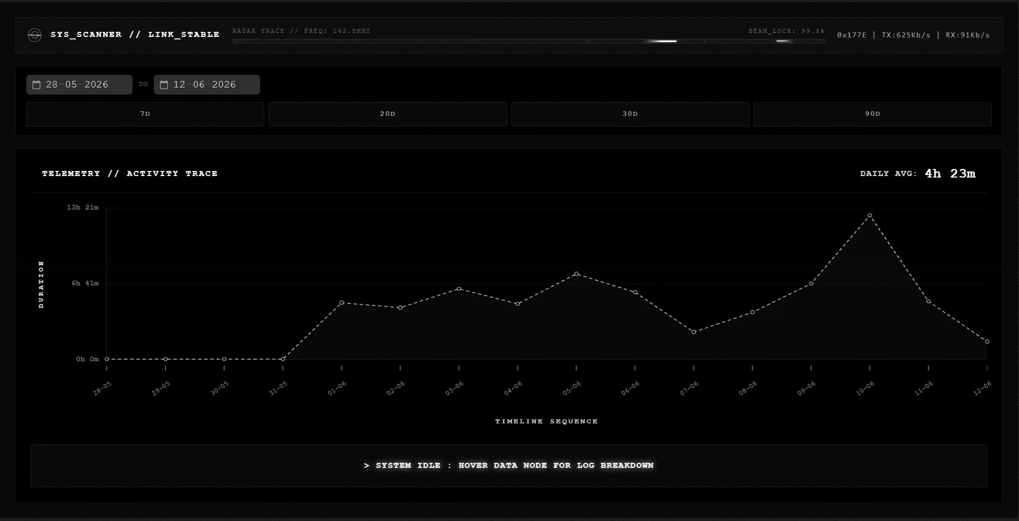 HUD Widget Blocks screenshot