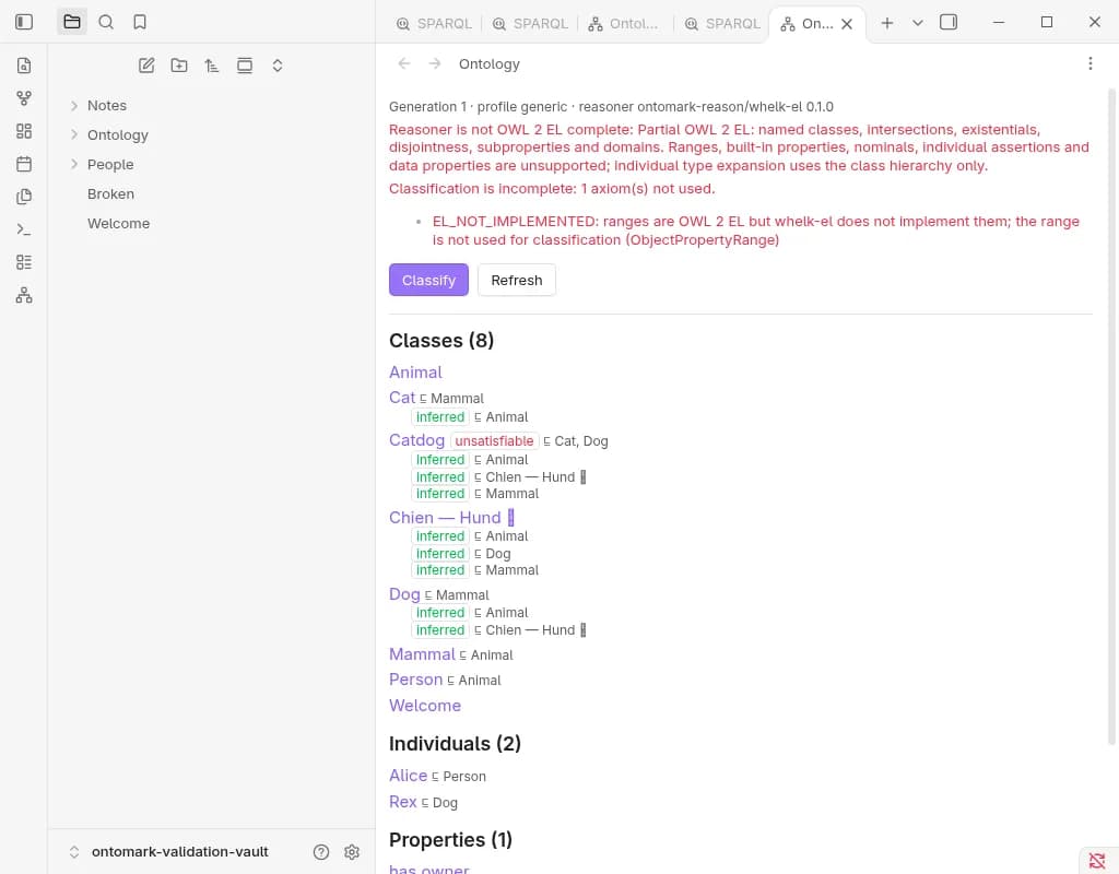 Ontomark screenshot