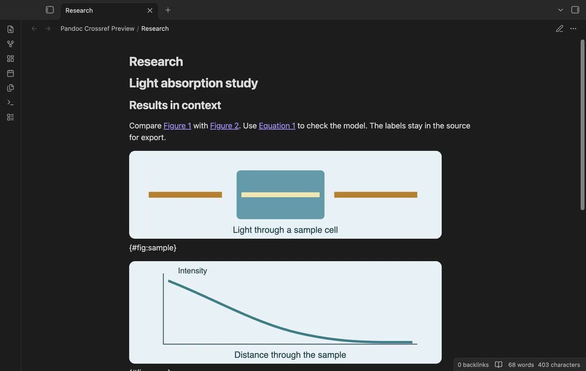 Pandoc Crossref Preview screenshot