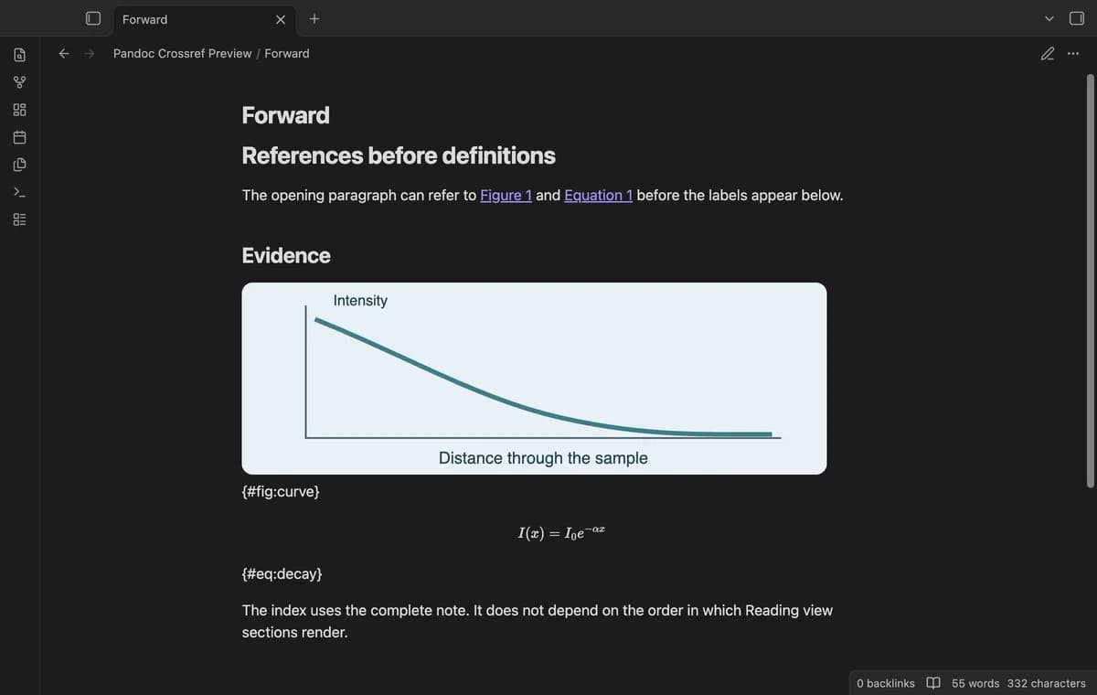 Pandoc Crossref Preview screenshot