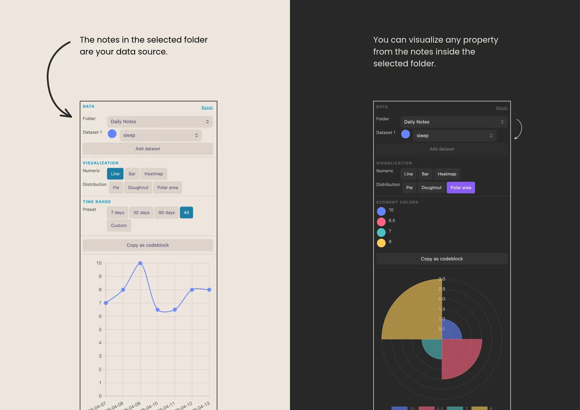 Property Charts screenshot