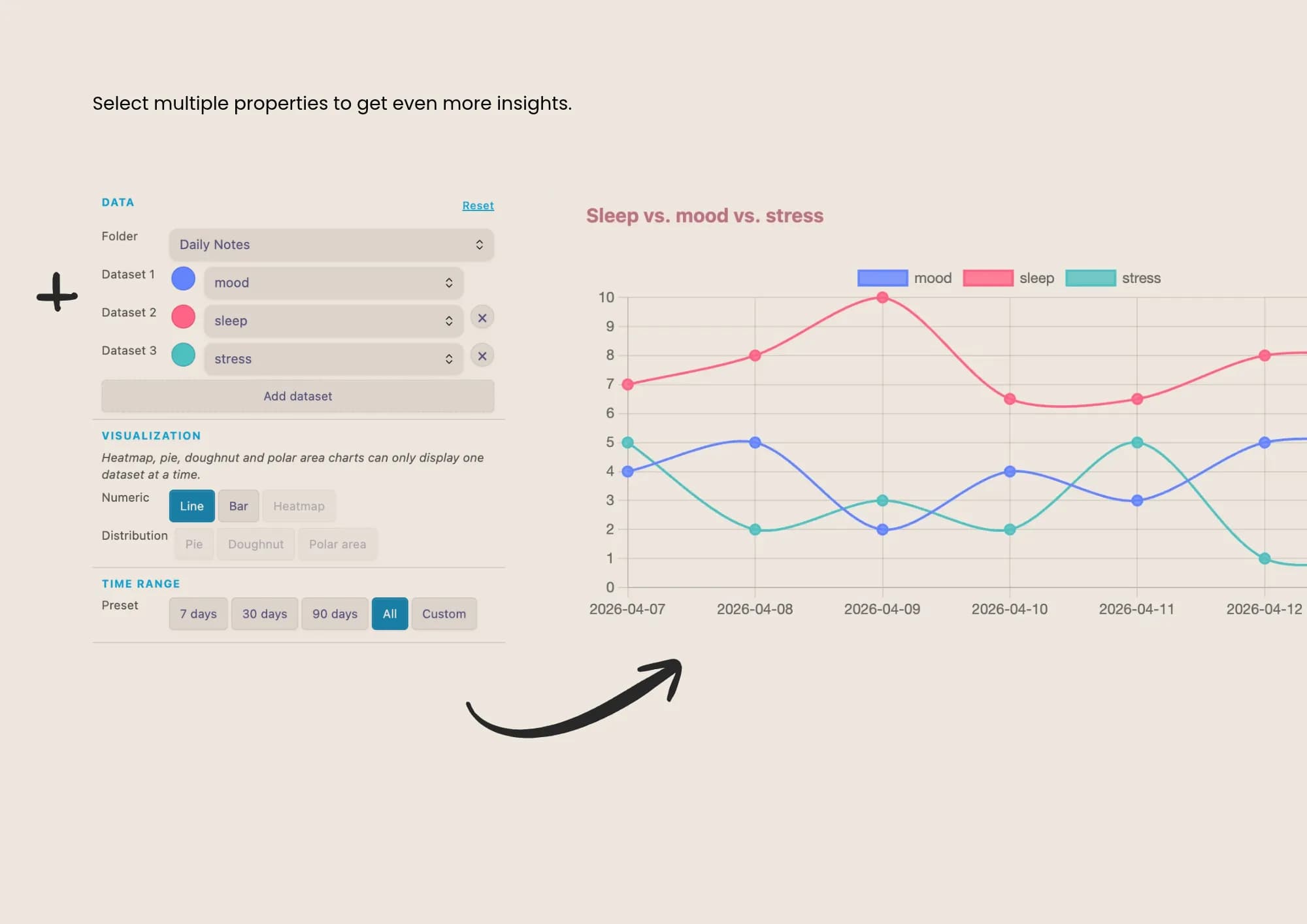 Property Charts screenshot
