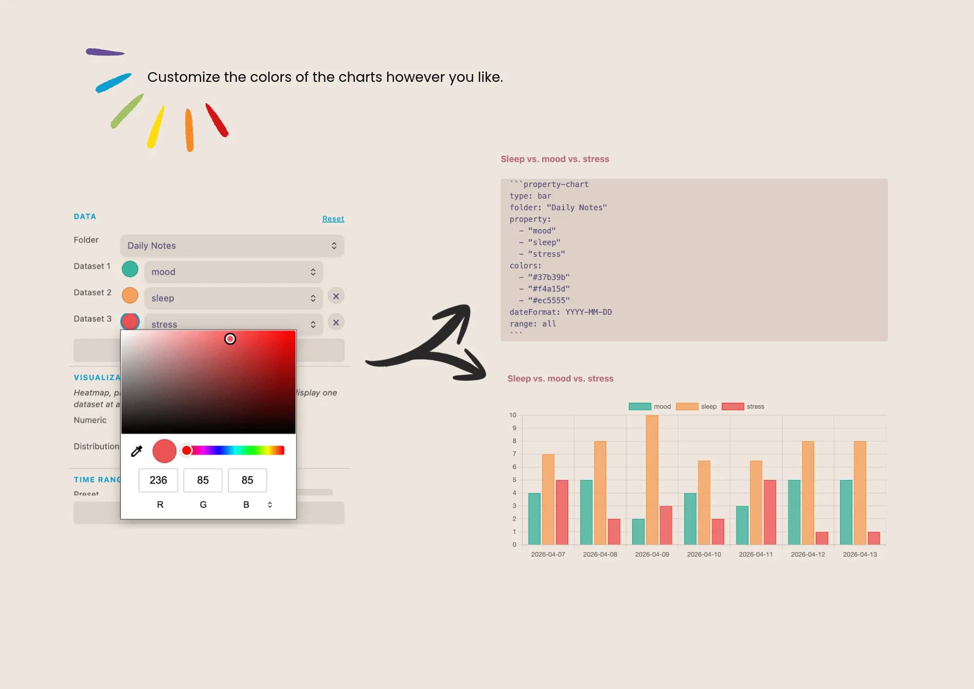 Property Charts screenshot