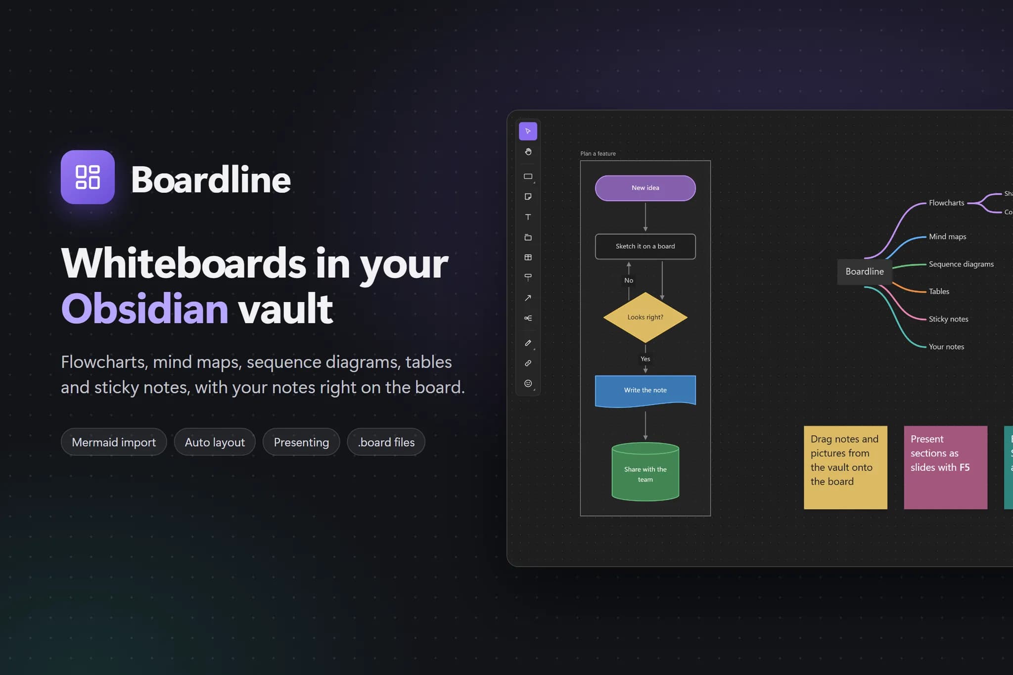 Boardline screenshot