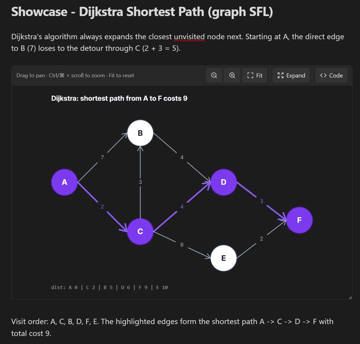 Stickyflow screenshot