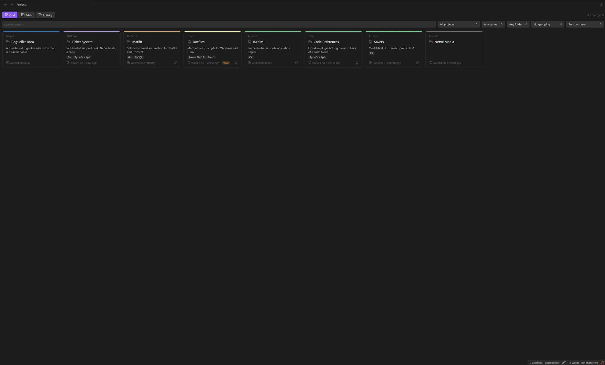 Projects System screenshot