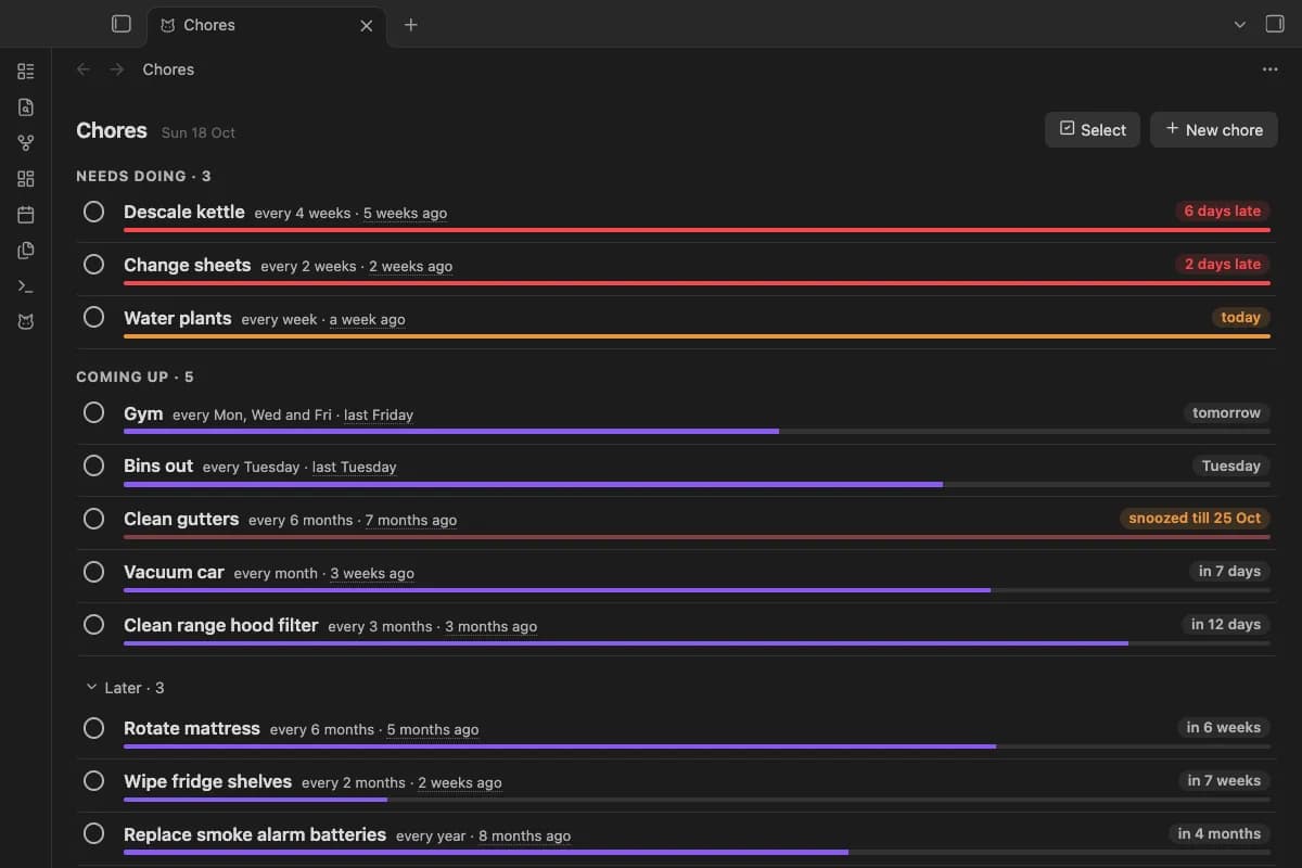 Choreday screenshot