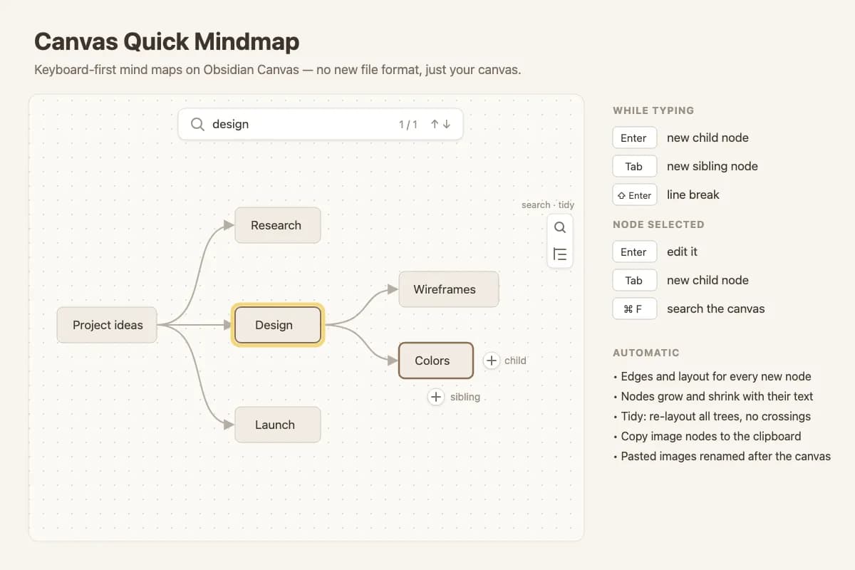 Canvas Quick Mindmap screenshot