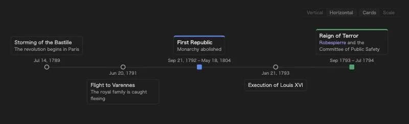 Plain Timeline screenshot