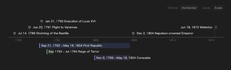 Plain Timeline screenshot