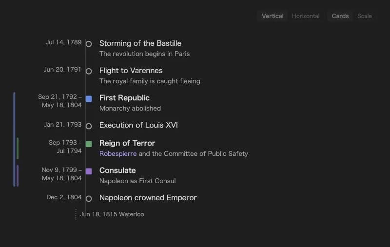 Plain Timeline screenshot