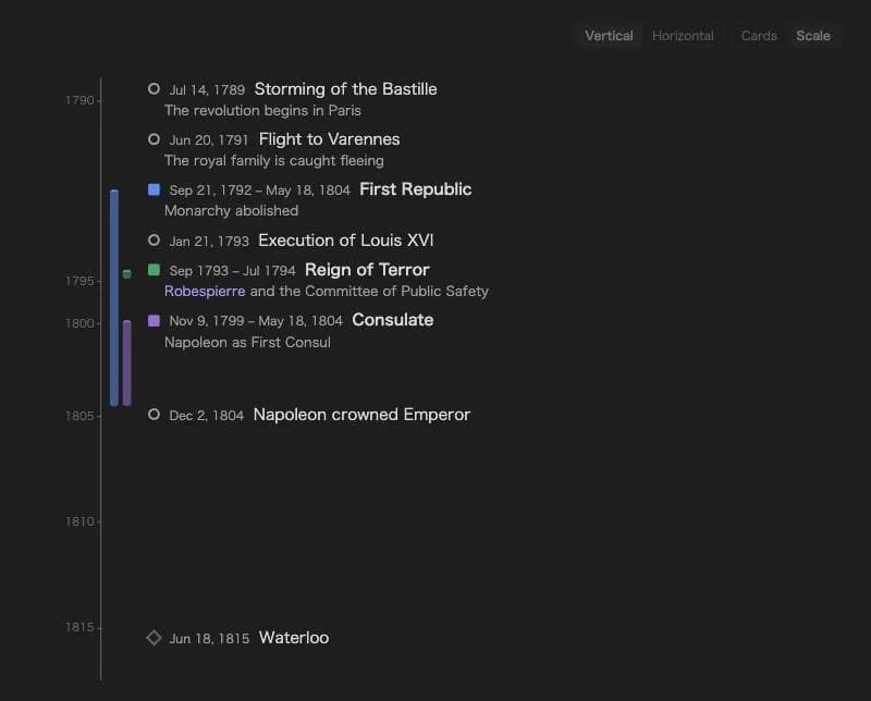Plain Timeline screenshot