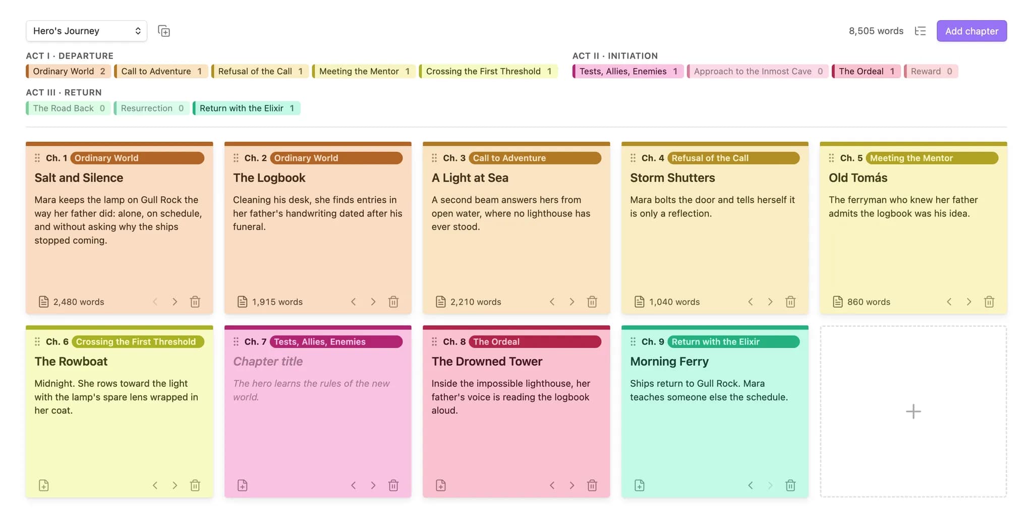 Novel Structure Board screenshot