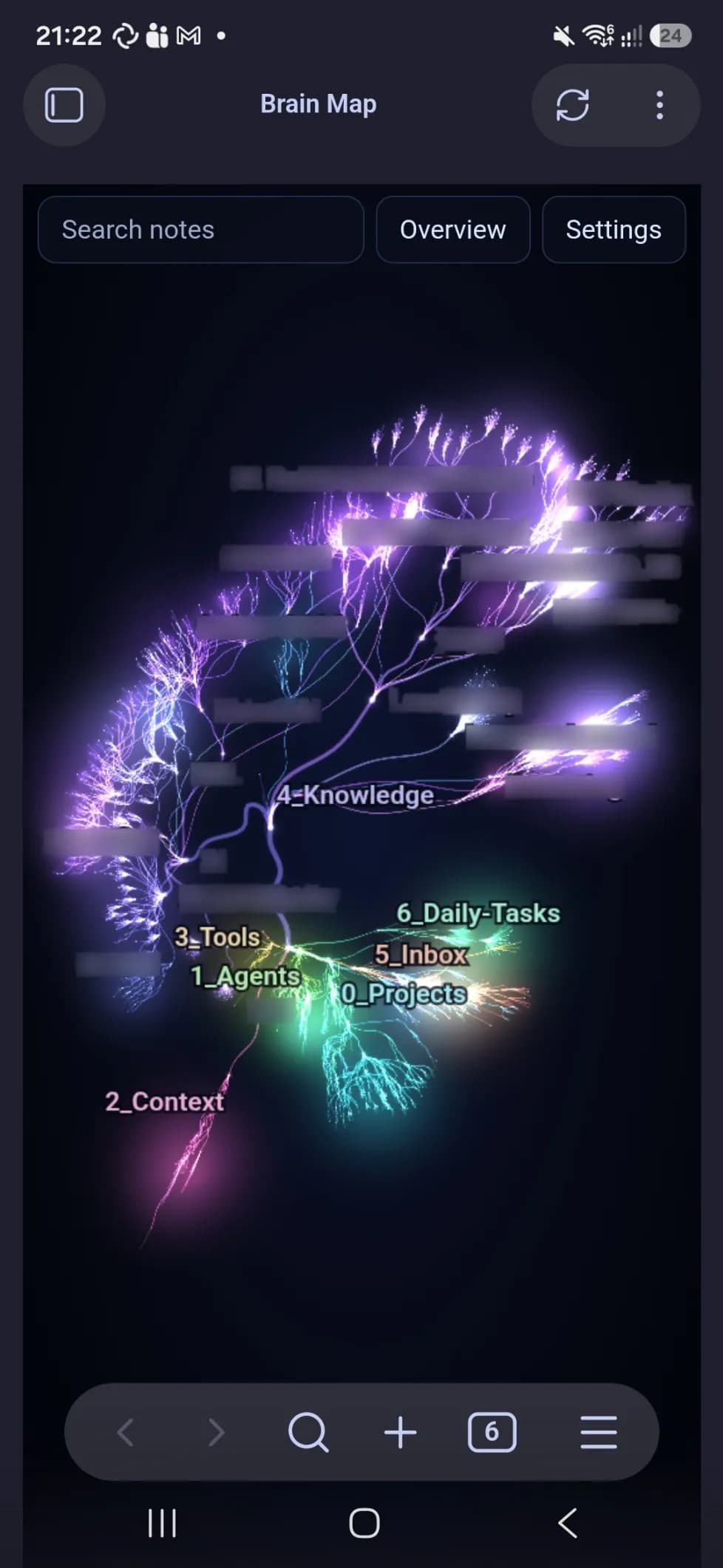 Brain Map - Obsidian Plugin