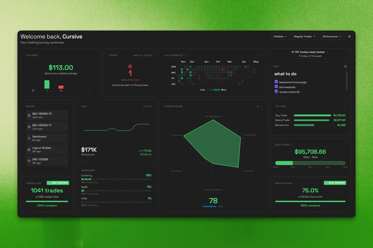 Journalit screenshot