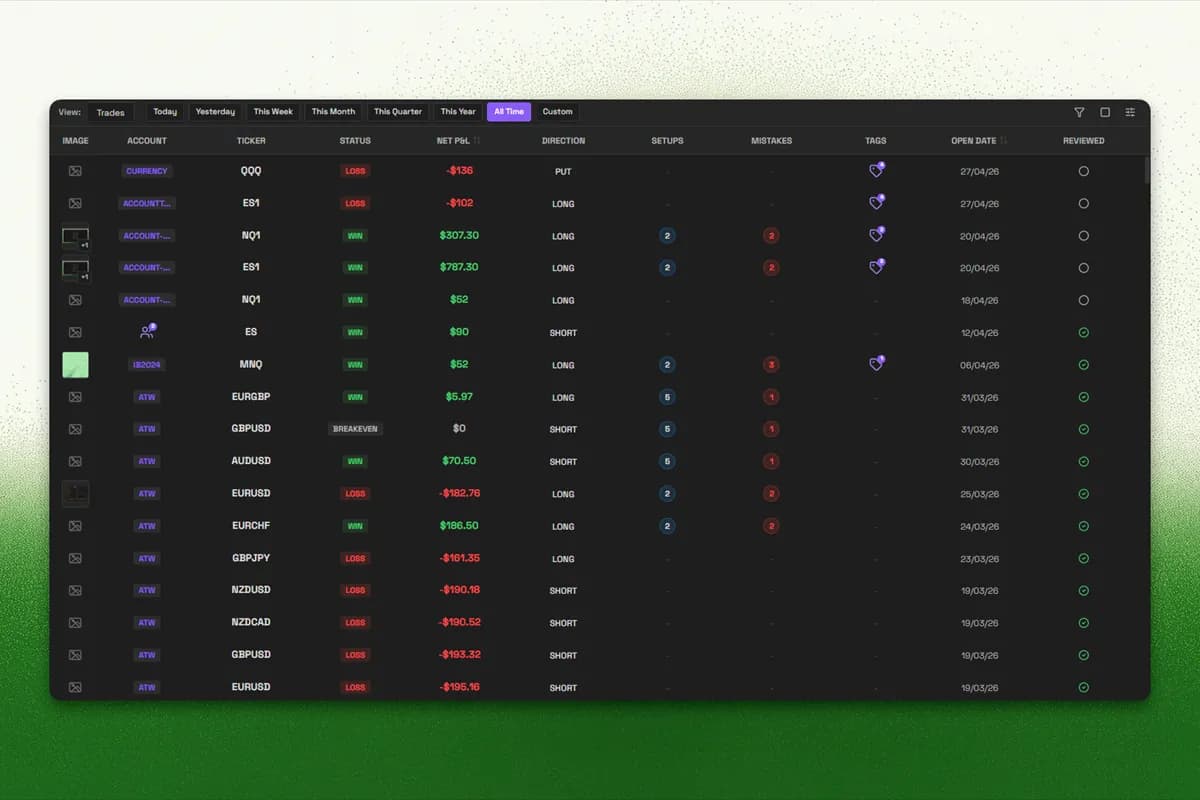Journalit screenshot