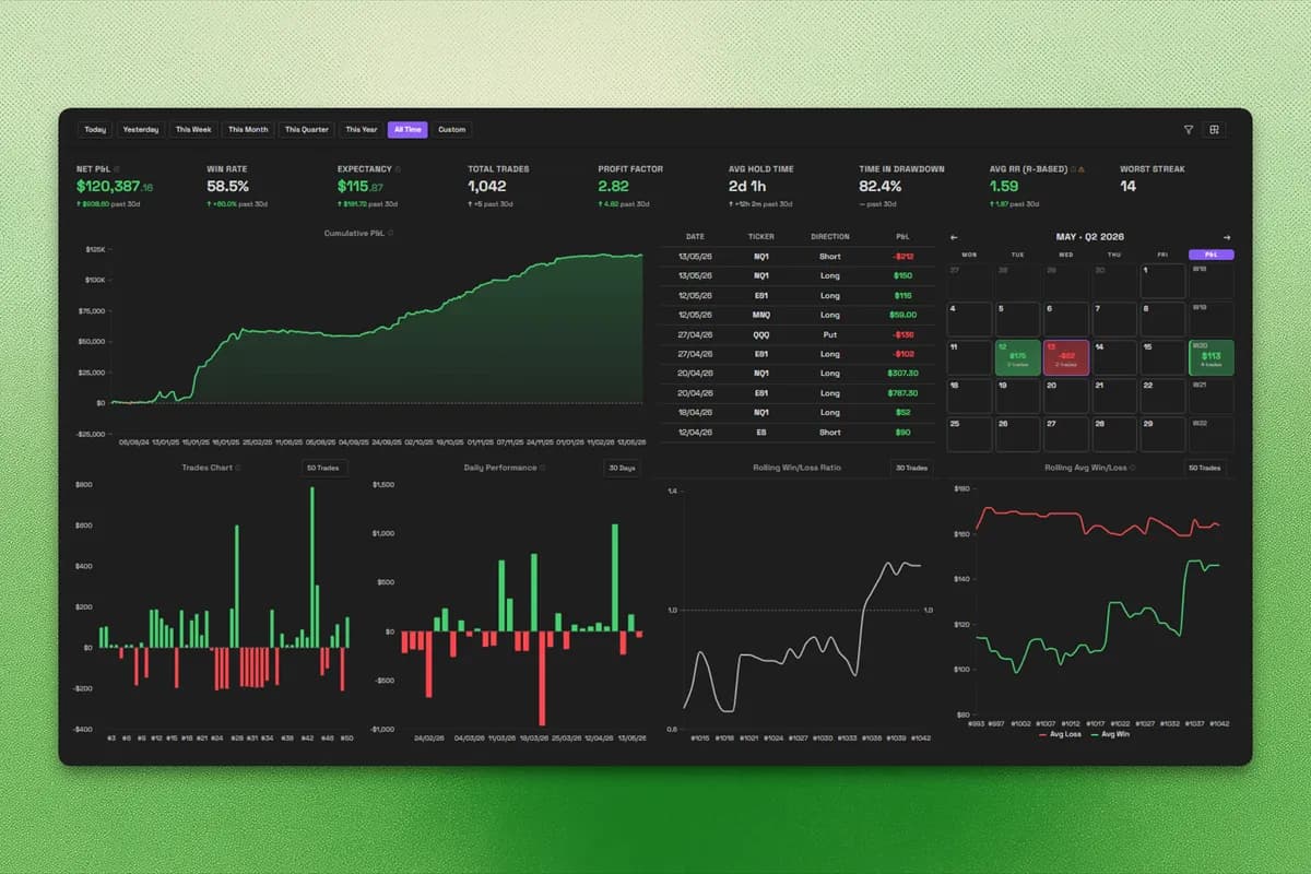 Journalit screenshot