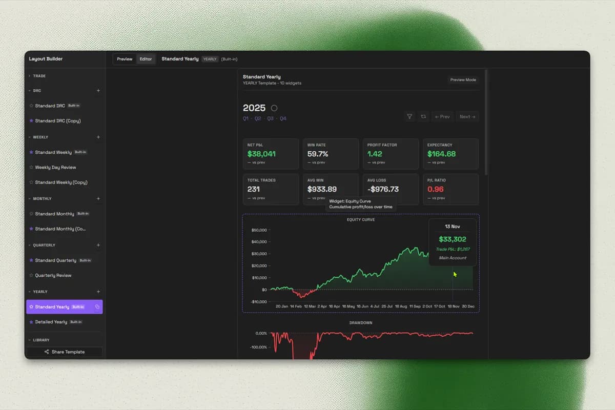 Journalit screenshot
