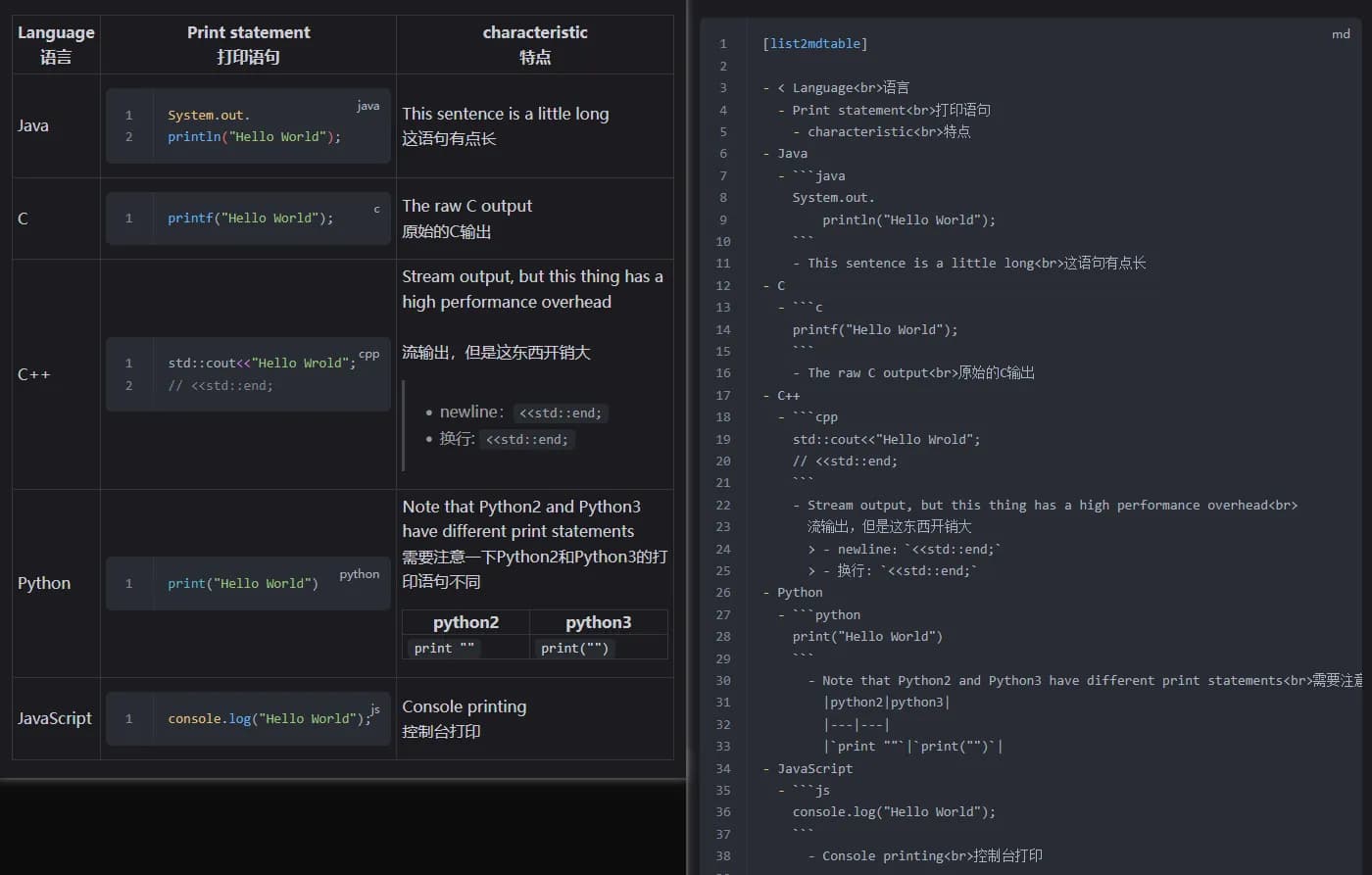 AnyBlock screenshot