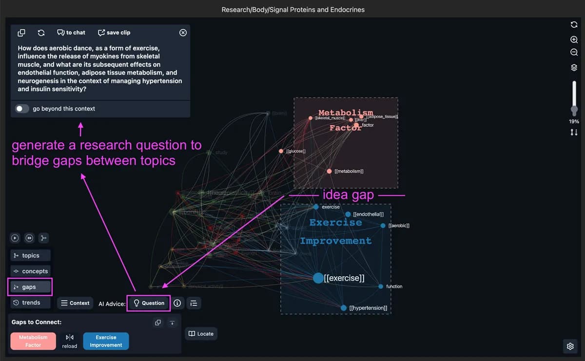 InfraNodus AI Graph View screenshot