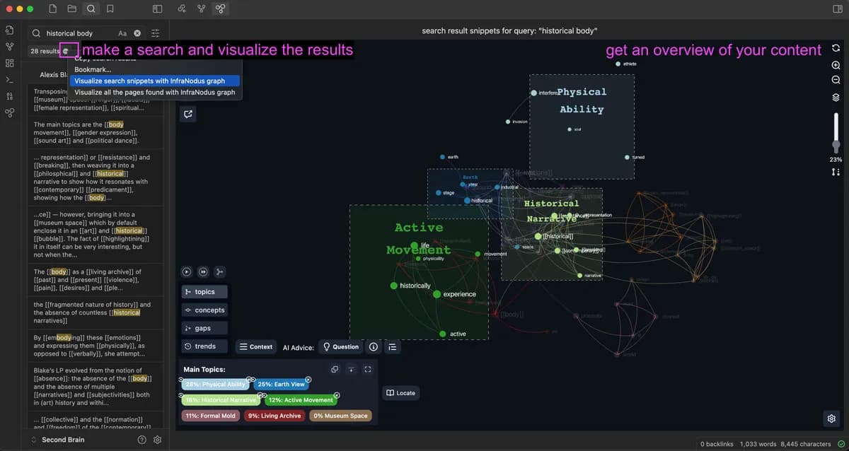 InfraNodus AI Graph View screenshot