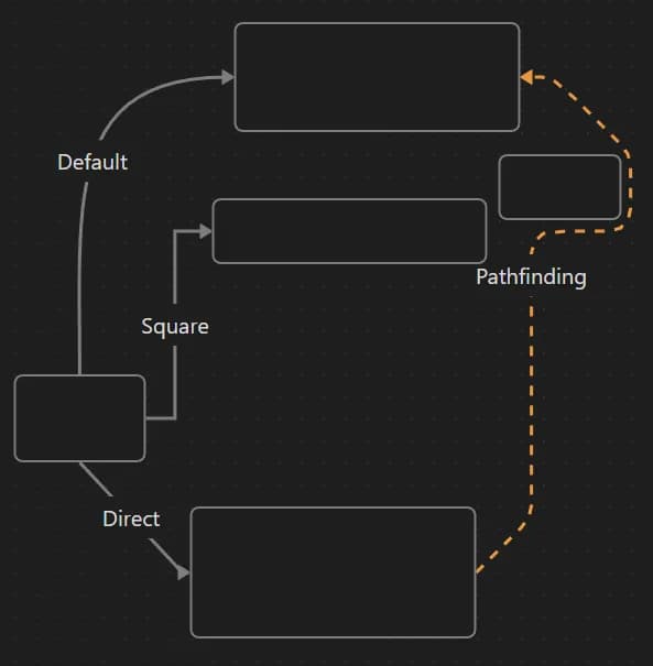 Advanced Canvas screenshot