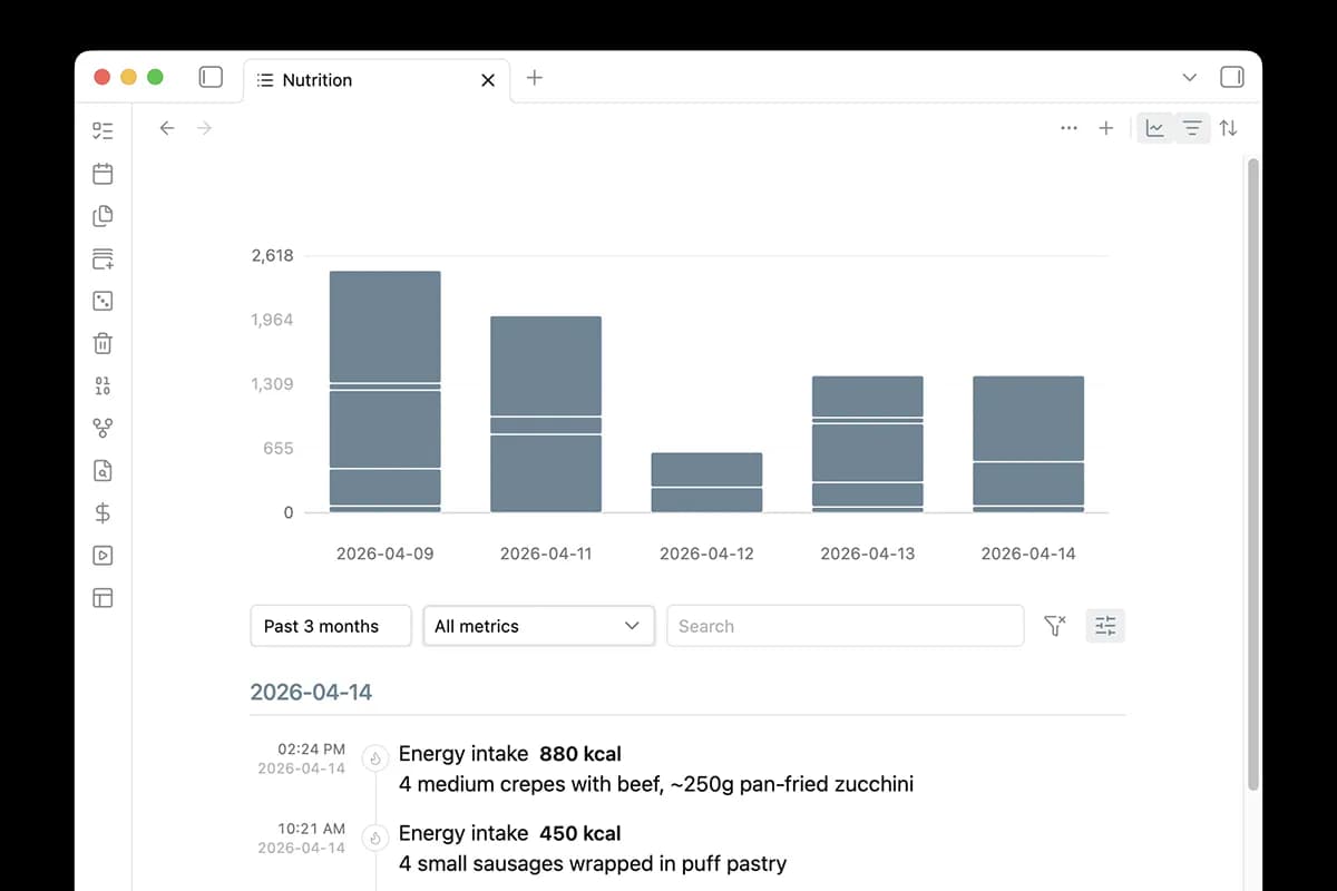 Metrics screenshot