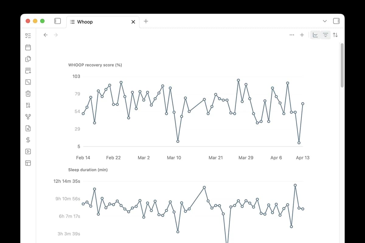 Metrics screenshot