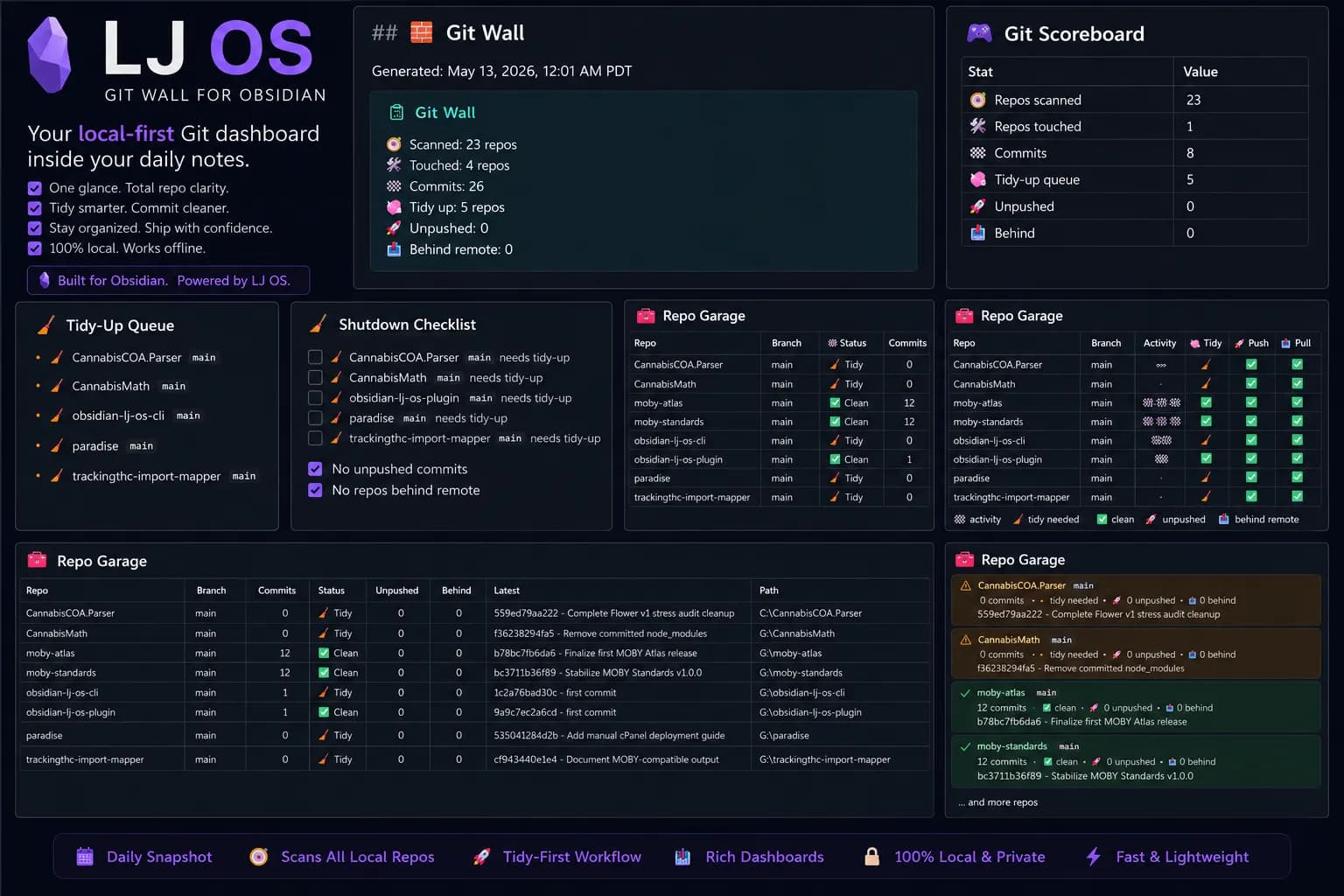 LJ OS screenshot