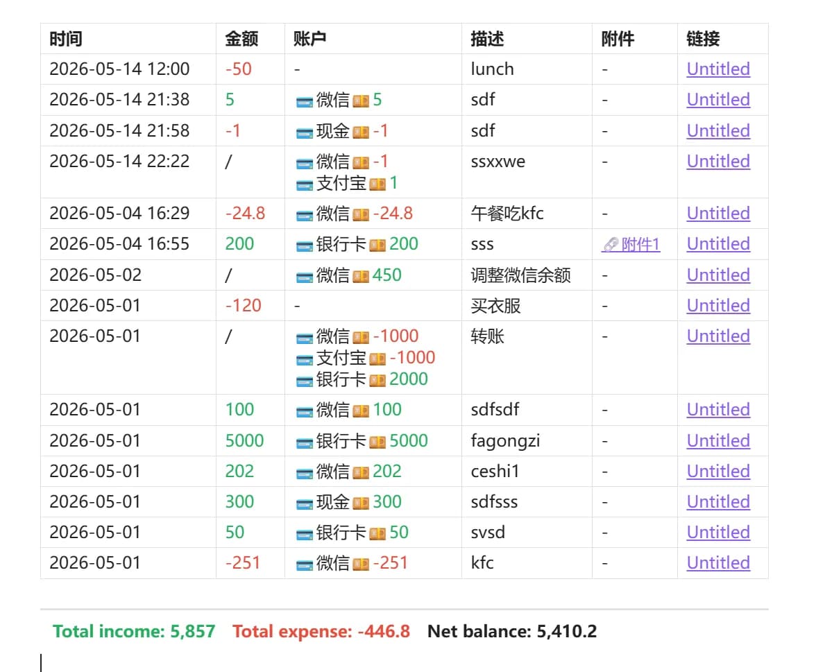cashlog screenshot
